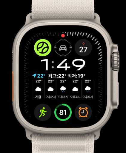 Ralli complication on the Apple Watch face